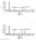 Fig. 02 - Antigen delivery vectors and constructs