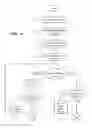 Fig. 06 - Label Pad and Related Methods