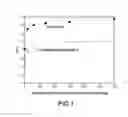 Fig. 02 - FIBER COMPOSITE FOR APPLICATION OF A LIQUID