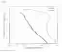 Fig. 06 - Electrically conductive ink and uses thereof