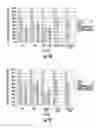 Fig. 03 - Hyperglycosylated hCG detection device