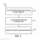 Fig. 02 - Method of fabricating gate electrode using a treated hard mask