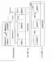 Fig. 04 - Reduction of edge effects from aspect ratio trapping