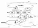 Fig. 01 - MOBILE COMMUNICATION SYSTEM, NETWORK APPARATUS AND MOBILE COMMUNICATION METHOD