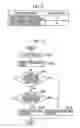 Fig. 08 - MOBILE COMMUNICATION SYSTEM, NETWORK APPARATUS AND MOBILE COMMUNICATION METHOD