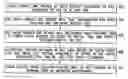 Fig. 01 - System Information Cache