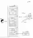 Fig. 01 - Geographic data acquisition by user motivation
