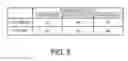 Fig. 06 - Swing analyzing device, swing analyzing program, and recording medium