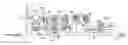 Fig. 01 - Controlling a transmission skip change upshift