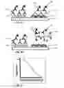 Fig. 02 - System And Method For Detection And Analysis Of A Molecule In A Sample