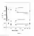 Fig. 03 - Method to characterize fracture plugging efficiency for drilling fluids