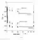 Fig. 04 - Method to characterize fracture plugging efficiency for drilling fluids