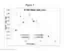Fig. 06 - Gear oil compositions