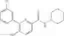 Fig. 167 - Pyridine derivatives as agonists of the CB2 receptor