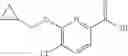 Fig. 201 - Pyridine derivatives as agonists of the CB2 receptor