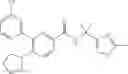 Fig. 239 - Pyridine derivatives as agonists of the CB2 receptor
