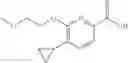 Fig. 294 - Pyridine derivatives as agonists of the CB2 receptor