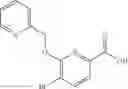 Fig. 366 - Pyridine derivatives as agonists of the CB2 receptor