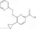 Fig. 367 - Pyridine derivatives as agonists of the CB2 receptor