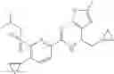 Fig. 596 - Pyridine derivatives as agonists of the CB2 receptor