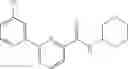 Fig. 85 - Pyridine derivatives as agonists of the CB2 receptor