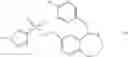 Fig. 737 - Benzazepine derivatives, pharmaceutical compositions containing them, and their use in therapy