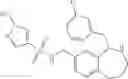 Fig. 744 - Benzazepine derivatives, pharmaceutical compositions containing them, and their use in therapy