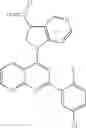 Fig. 149 - Hetarylaminonaphthyridines