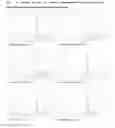Fig. 09 - NOVEL SOLVATES OF METHYLCARBAMATE