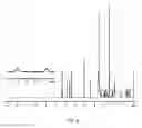 Fig. 09 - Peripheral opioid receptor antagonists and uses thereof