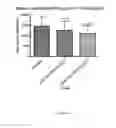 Fig. 02 - Combination of alpha-2 receptor agonist (clonidin) and anti-muscarinic agent (oxybutynin) for the treatment of sialorrhoea
