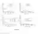 Fig. 03 - Compositions and methods for treating parasitic infections