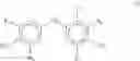 Fig. 02 - Curing agents
