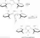 Fig. 15 - Fluorination of organic compounds