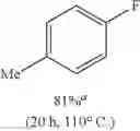 Fig. 36 - Fluorination of organic compounds
