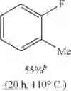 Fig. 37 - Fluorination of organic compounds