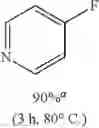 Fig. 40 - Fluorination of organic compounds