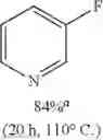 Fig. 41 - Fluorination of organic compounds