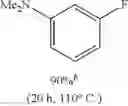 Fig. 43 - Fluorination of organic compounds