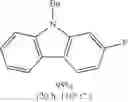 Fig. 46 - Fluorination of organic compounds