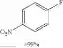 Fig. 50 - Fluorination of organic compounds