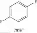 Fig. 56 - Fluorination of organic compounds