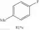 Fig. 60 - Fluorination of organic compounds