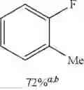 Fig. 61 - Fluorination of organic compounds
