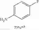 Fig. 62 - Fluorination of organic compounds