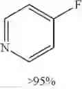 Fig. 63 - Fluorination of organic compounds