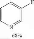 Fig. 64 - Fluorination of organic compounds