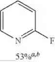 Fig. 65 - Fluorination of organic compounds