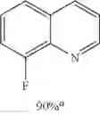 Fig. 66 - Fluorination of organic compounds