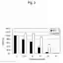Fig. 04 - THERAPEUTIC AGENT FOR HEPATITIS C